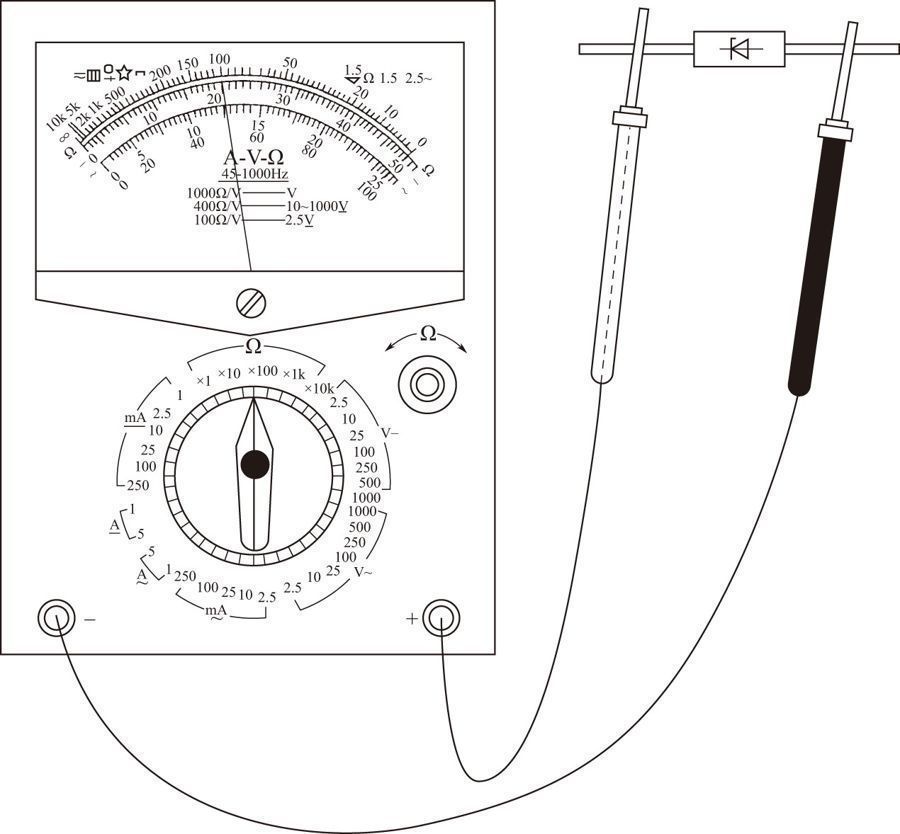 晶體二極管檢測(cè)方法