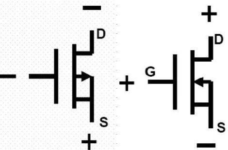 MOS管檢測(cè)好壞