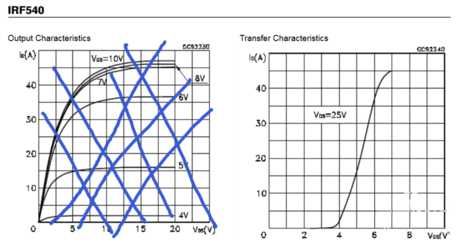 NMOS低端開(kāi)關(guān)電路