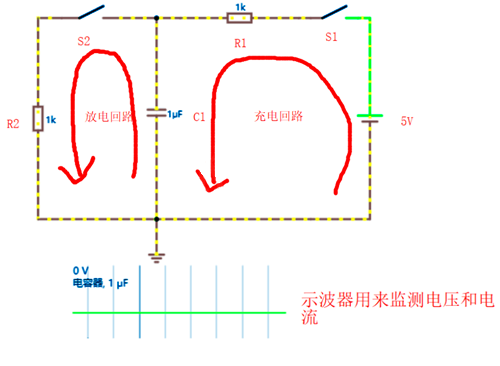 MOSFET的開(kāi)啟過(guò)程