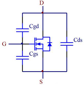 MOS管開通過(guò)程