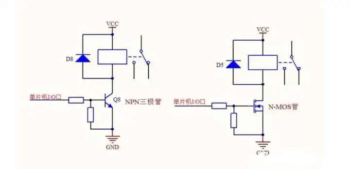 單片機(jī)引腳電平控制