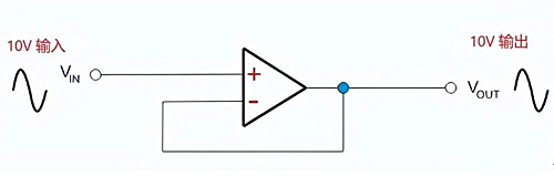 電壓跟隨器電路