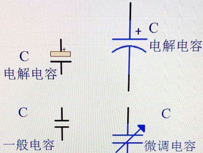 電解電容,符號,原理